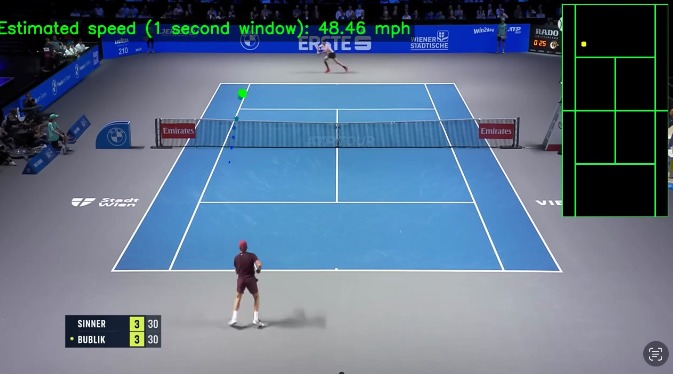 TennisTracker – screenshot 1