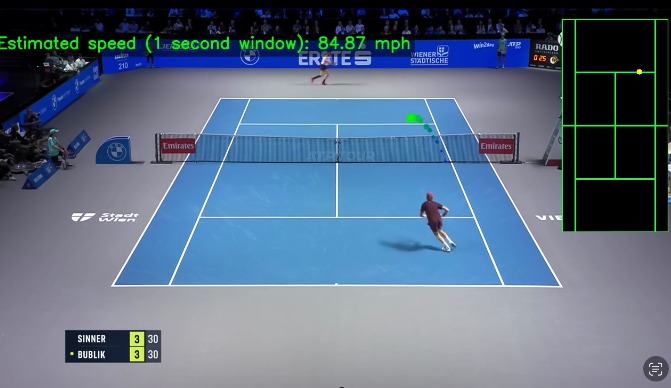 TennisTracker – screenshot 2