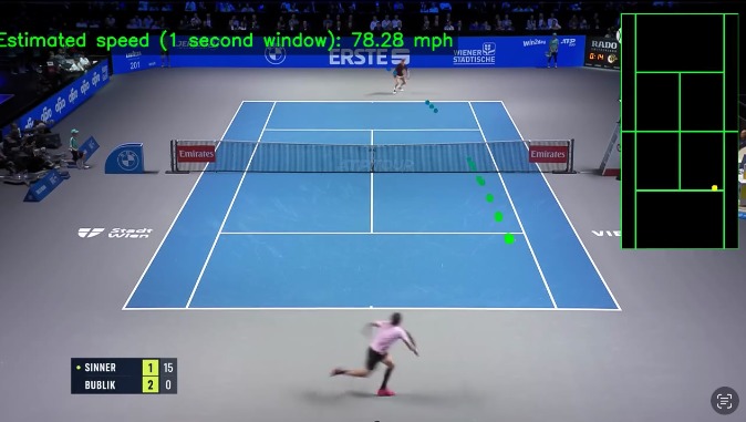 TennisTracker – screenshot 4