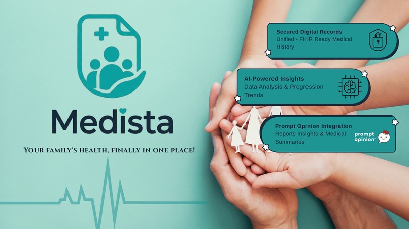 Medista  – screenshot 1