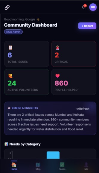SevaLink AI – screenshot 3