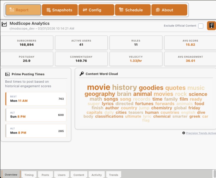 ModScope – screenshot 1