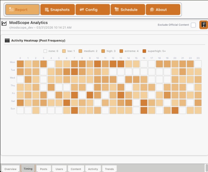 ModScope – screenshot 3
