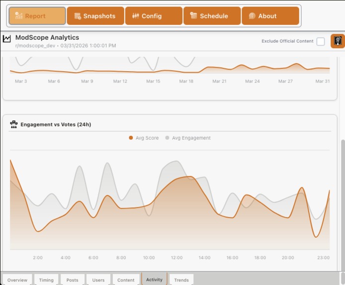 ModScope – screenshot 5