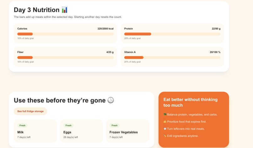 FridgeFlow – screenshot 4