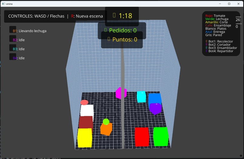 Cooked Bots – screenshot 1