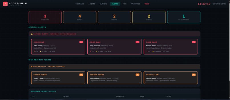 Code Blue Ai – screenshot 6