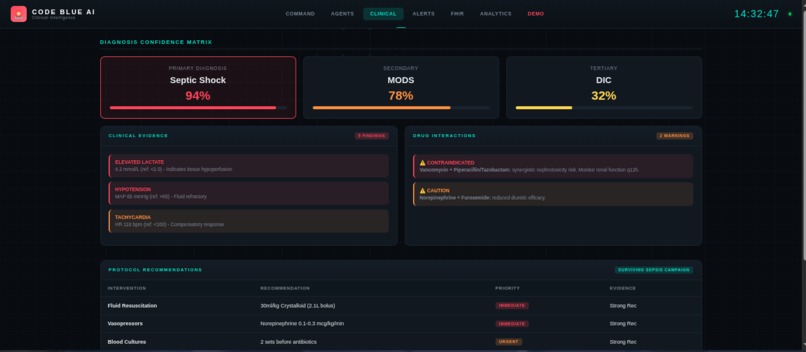 Code Blue Ai – screenshot 7