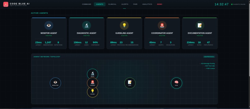 Code Blue Ai – screenshot 8