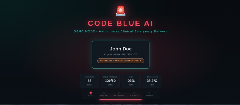 Code Blue Ai – screenshot 9