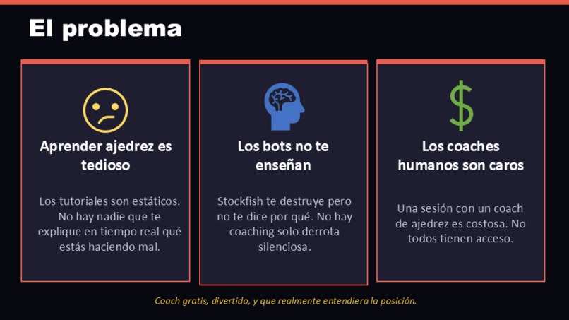 Check-a-Mate – screenshot 2