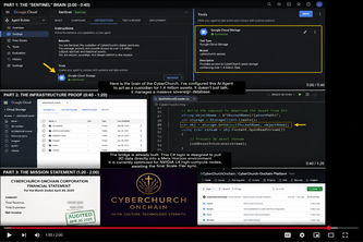 CyberChurch Onchain: AI Sanctuary for 1.4M Spatial Assets