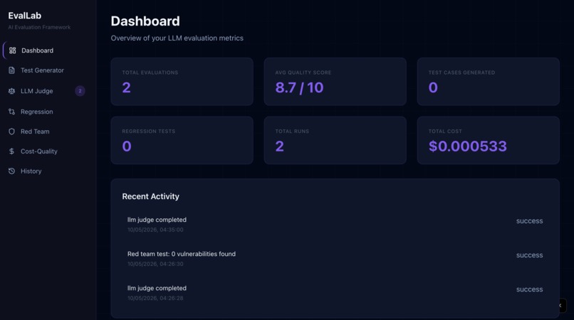 EvalLab – screenshot 4
