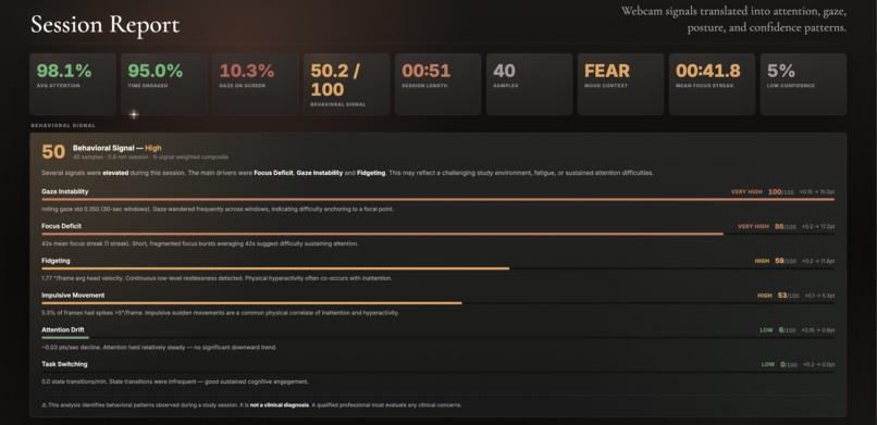 Focus – screenshot 3