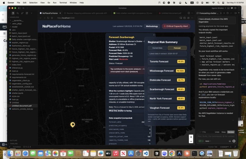 NoPlaceForHome – screenshot 1