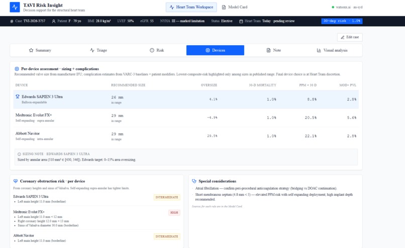 TAVI Risk Insight  – screenshot 3