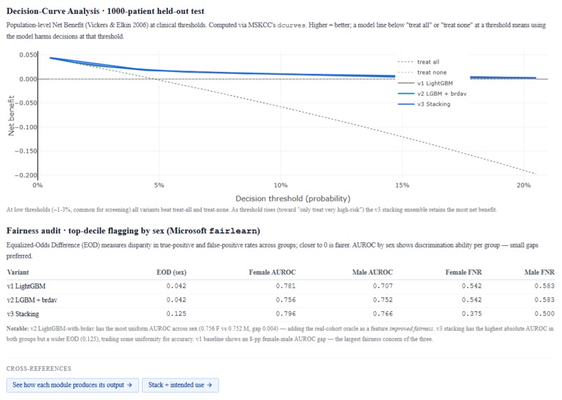 TAVI Risk Insight  – screenshot 12