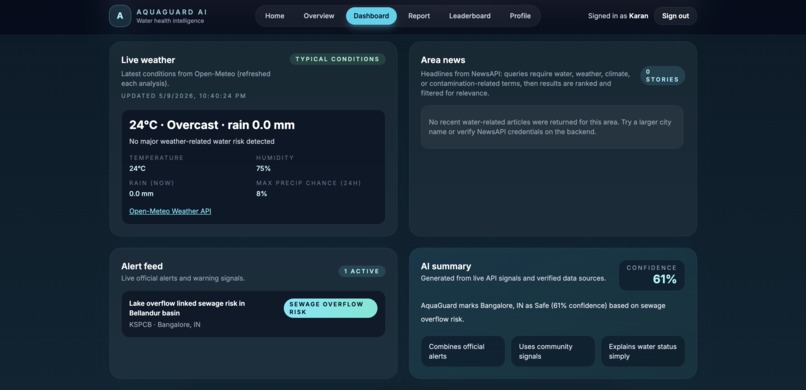 AquaGuard Real-Time Water Risk Intelligence for Communities – screenshot 3