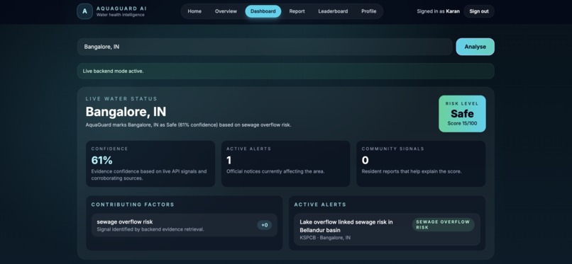 AquaGuard Real-Time Water Risk Intelligence for Communities – screenshot 2