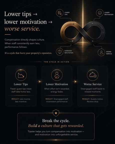 Socle – screenshot 9