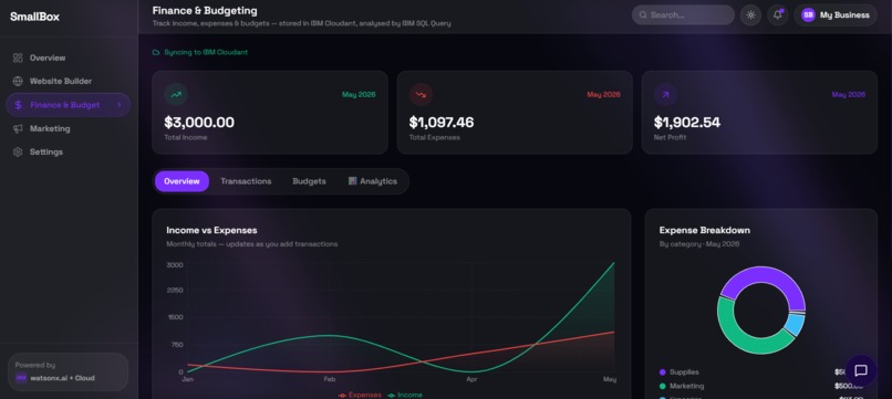 SmallBox – screenshot 4
