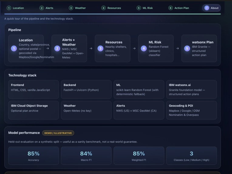 EvacAI – screenshot 6