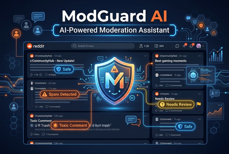 ModGuard AI – screenshot 1