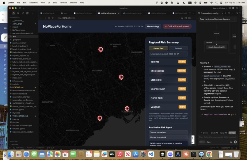 NoPlaceForHome – screenshot 2