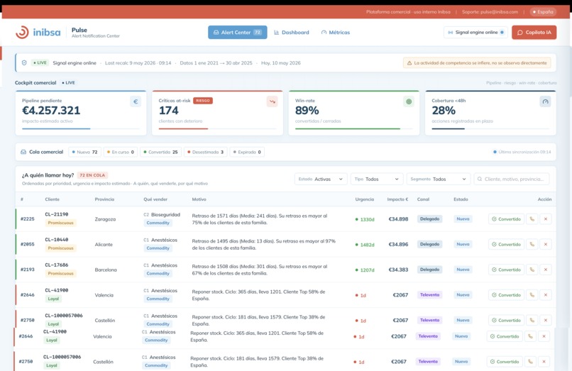 Pulse - Smart Demand Signals – screenshot 1