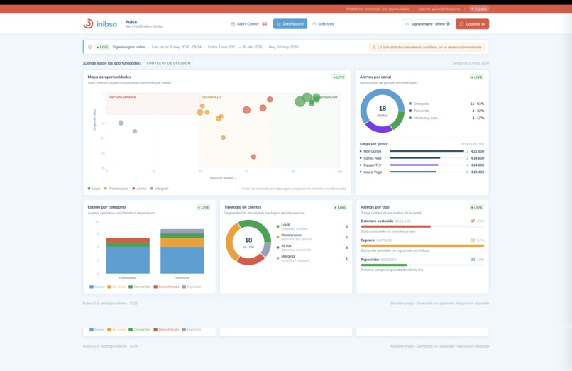Pulse - Smart Demand Signals – screenshot 2