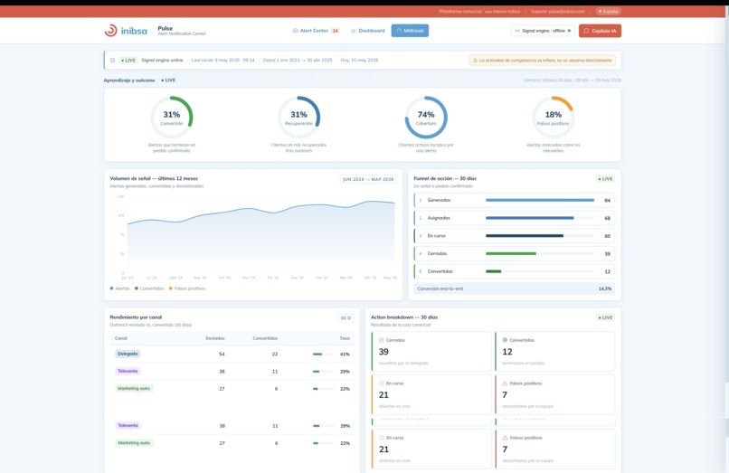 Pulse - Smart Demand Signals – screenshot 3