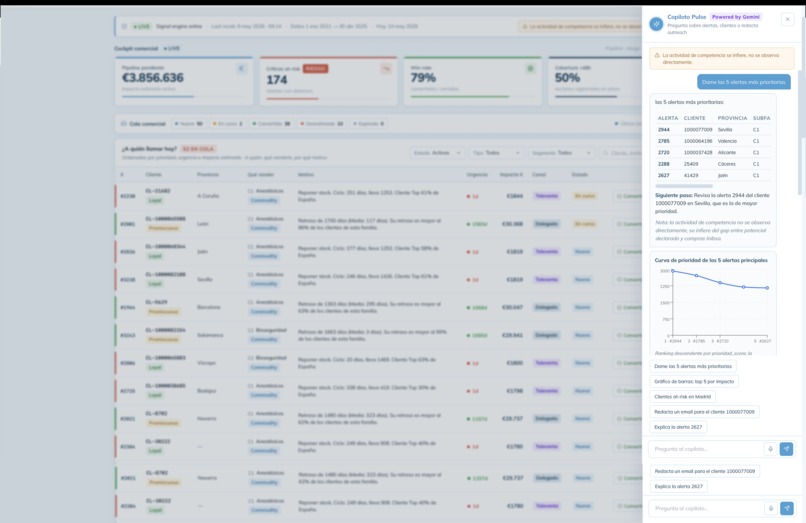 Pulse - Smart Demand Signals – screenshot 4