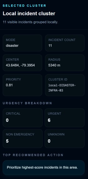 Emergency Command Center (ECC) – screenshot 4