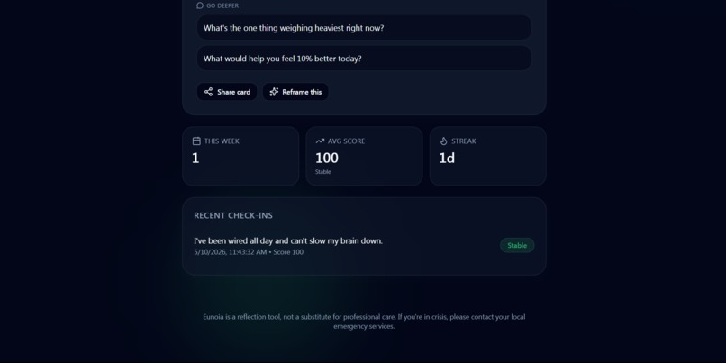 Eunoia Wellness – screenshot 5