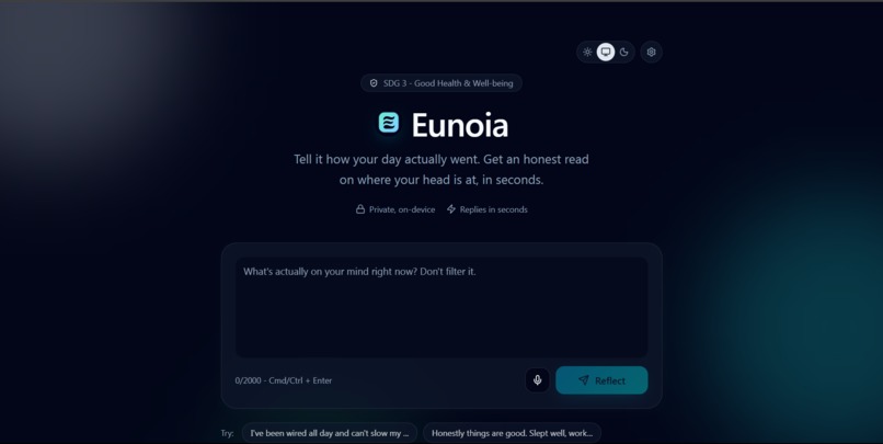 Eunoia Wellness – screenshot 1
