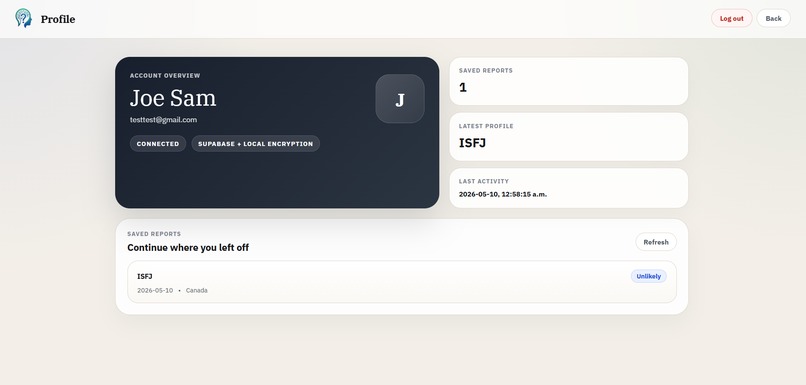 WhatAmI? – screenshot 4