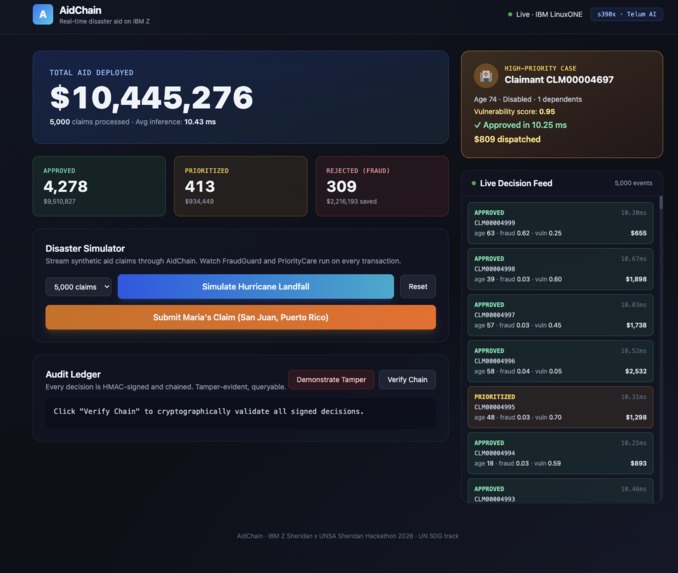AidChain – screenshot 4
