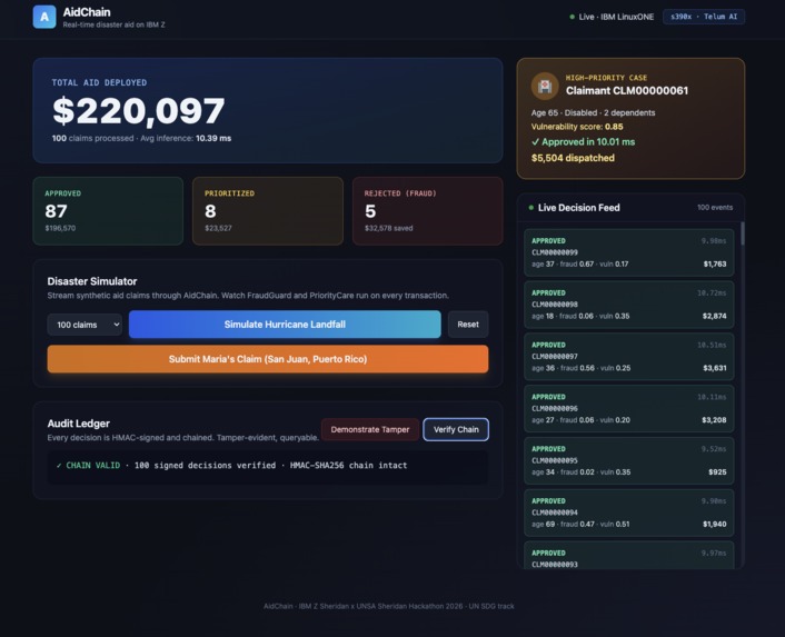AidChain – screenshot 5
