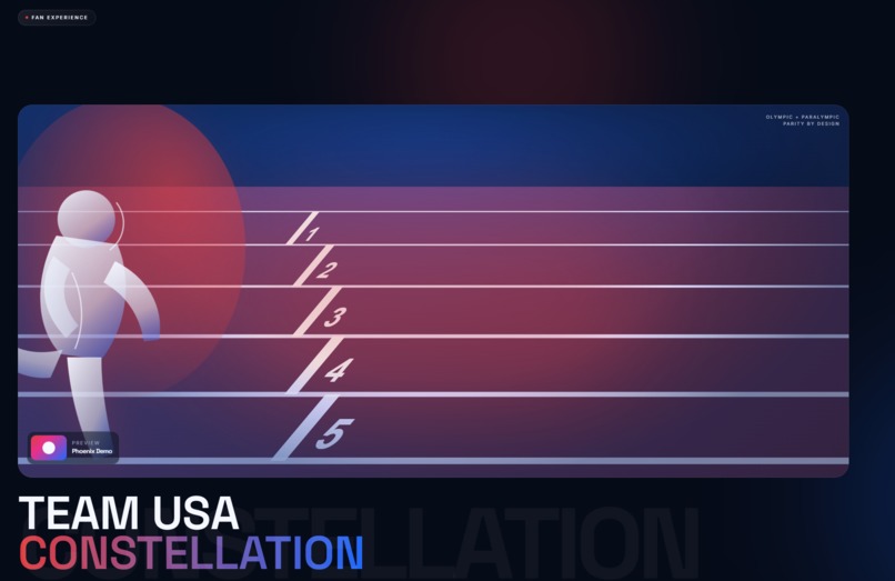 Team USA Hometown Constellation  – screenshot 1