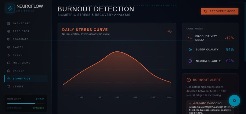 NeuroFlow AI – screenshot 4
