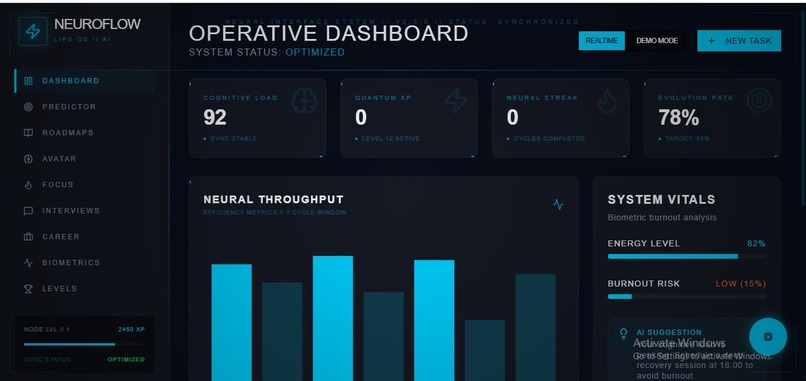 NeuroFlow AI – screenshot 5