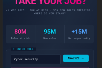 Will ai take your job
