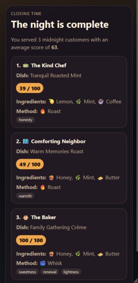Midnight Menu – screenshot 4