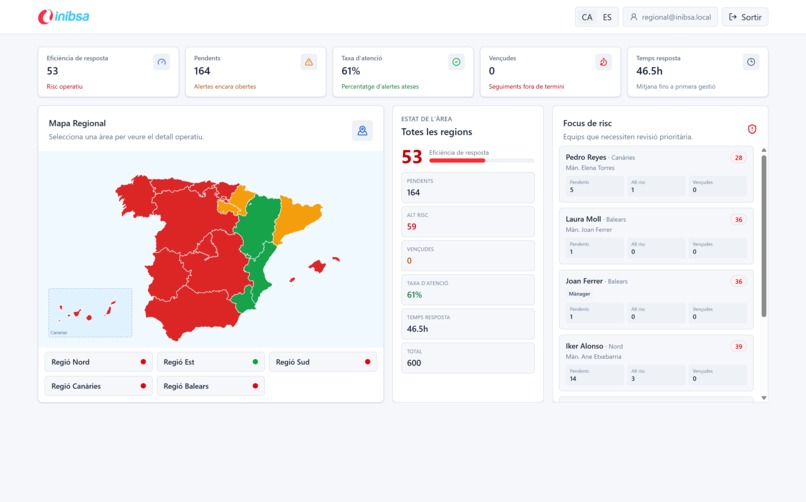 KeepInibsa - CAM Platform – screenshot 2