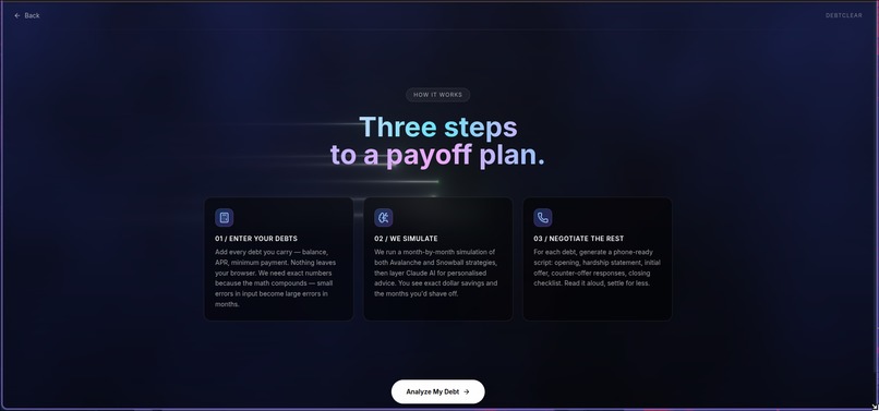 DebtClear – screenshot 22