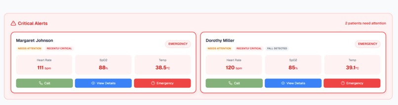 ElderEase — Accessible Healthcare for Independent Seniors – screenshot 9