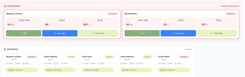 ElderEase — Accessible Healthcare for Independent Seniors – screenshot 2