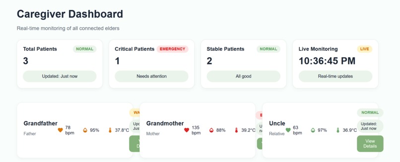 ElderEase — Accessible Healthcare for Independent Seniors – screenshot 14