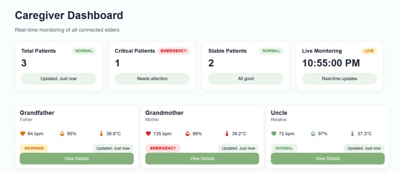 ElderEase — Accessible Healthcare for Independent Seniors – screenshot 16