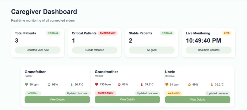 ElderEase — Accessible Healthcare for Independent Seniors – screenshot 18